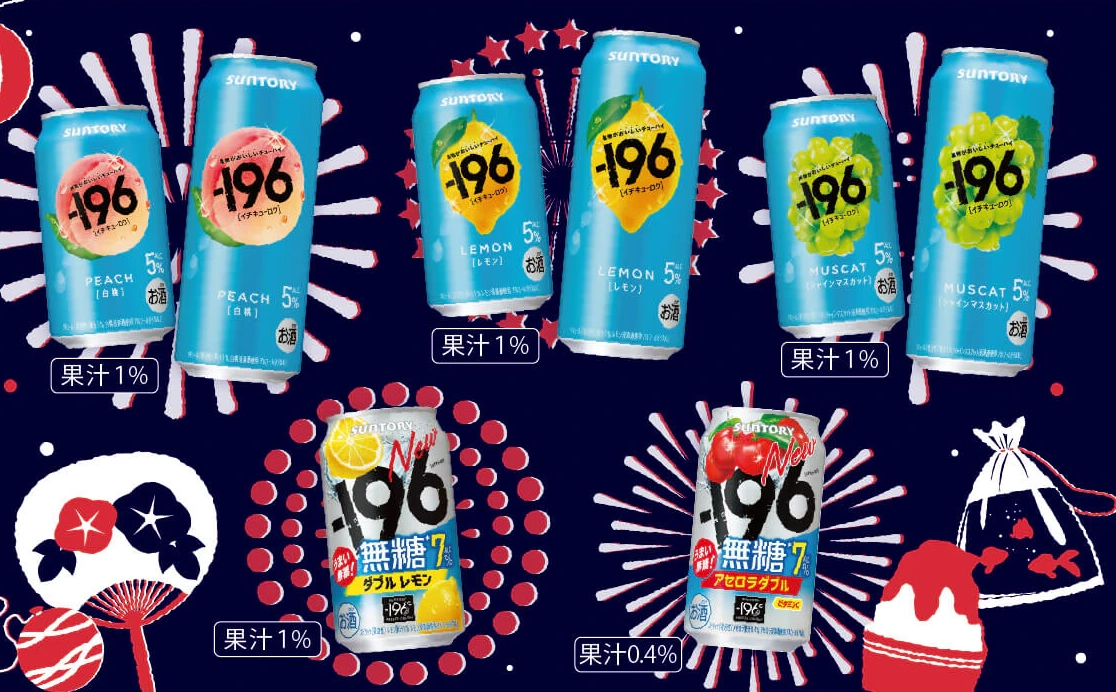 サントー　-196夏祭りキャンペーン　マックスバリュ東海