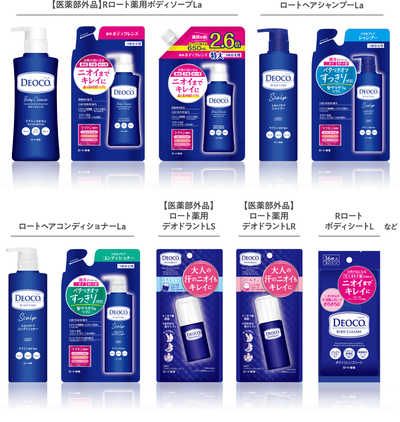 私だけのご褒美バスタイムキャンペーン対象商品｜ロート製薬