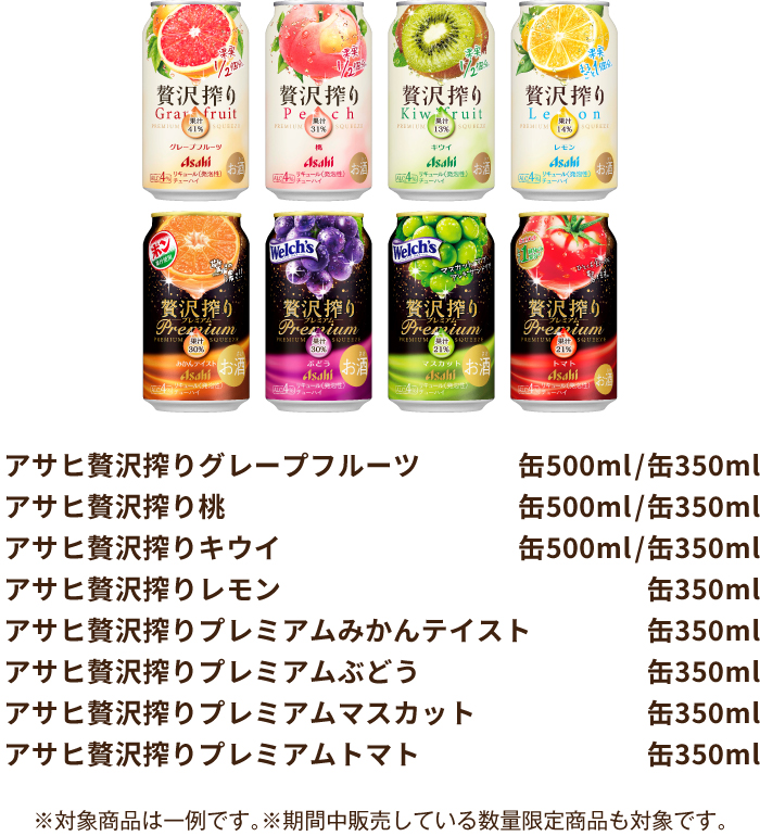 贅沢搾り 濃さ実感キャンペーン