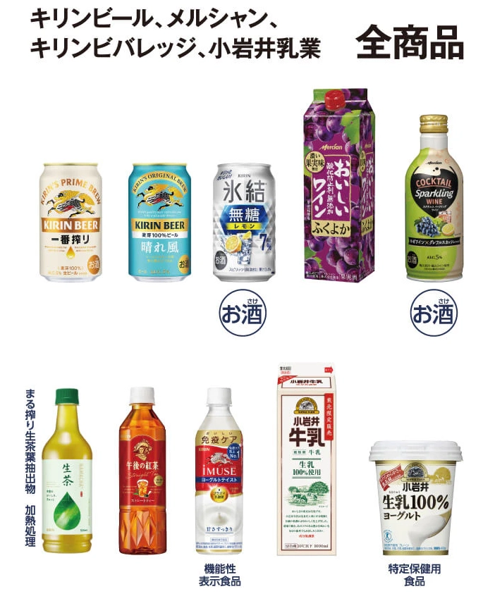 キリングループ×イオン東北㈱・㈱サンデー共同企画　東北応援！観光列車ご招待キャンペーン対象商品